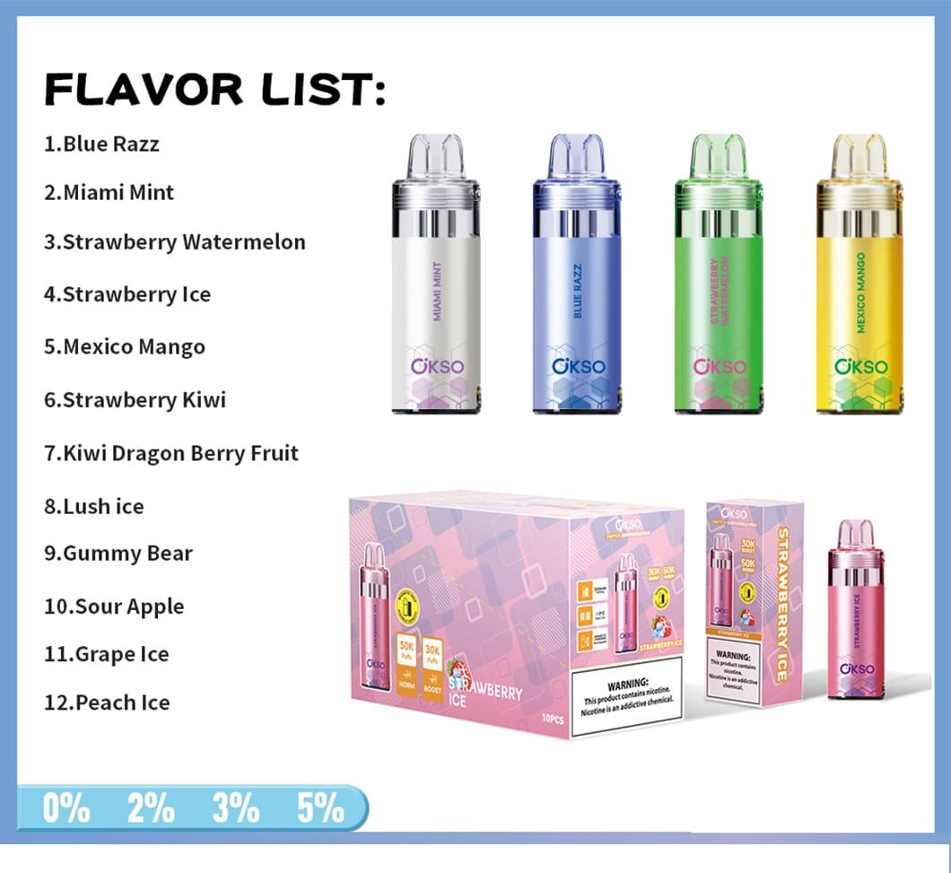 que pasa si se moja un vape desechable